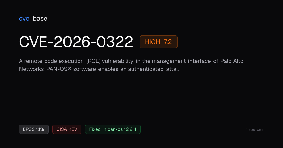 CVE-2026-0322 — Code Injection in Palo | cvebase