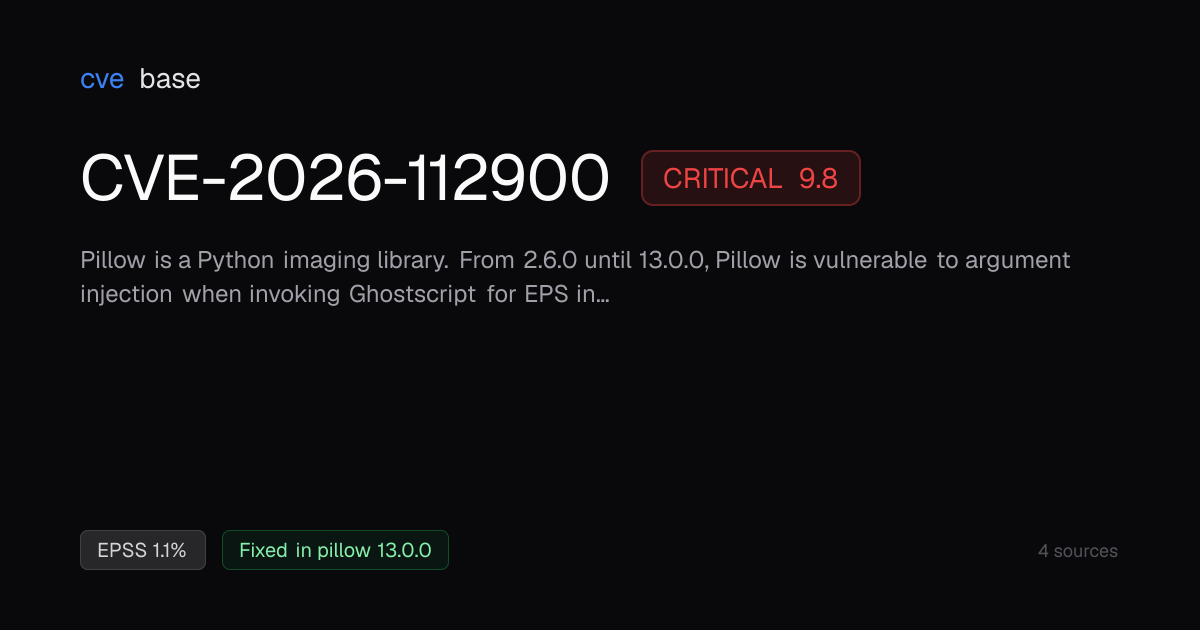 CVE-2026-112900 — OS Command Injection in Python Pillow | cvebase