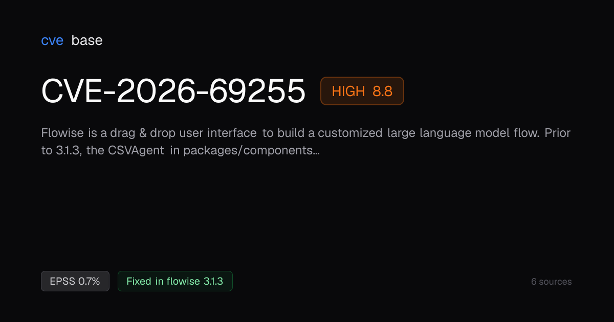 CVE-2026-69255 — Code Injection in Flowiseai Flowise | cvebase