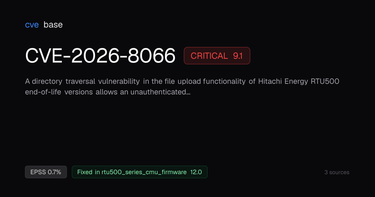 CVE-2026-8066 — Relative Path Traversal | cvebase